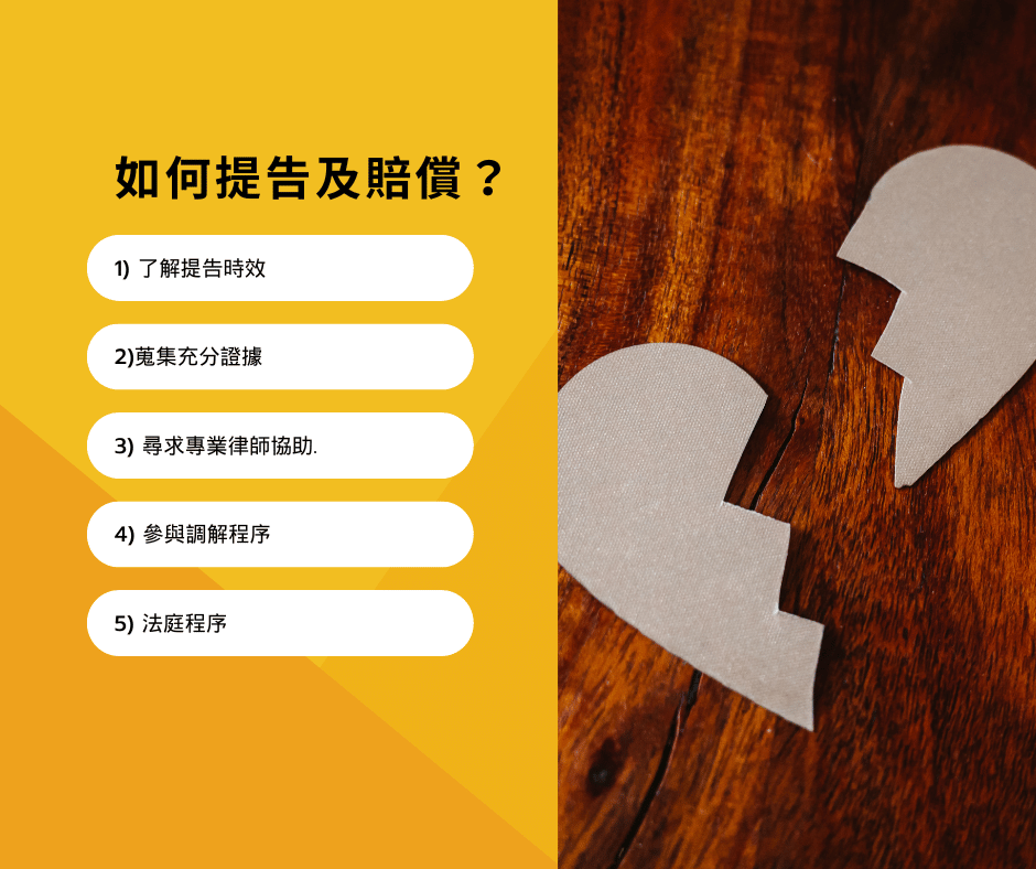 外遇是否等於侵害配偶權